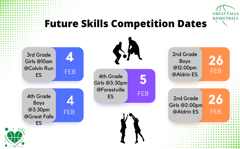 Future Skills Competition Dates
