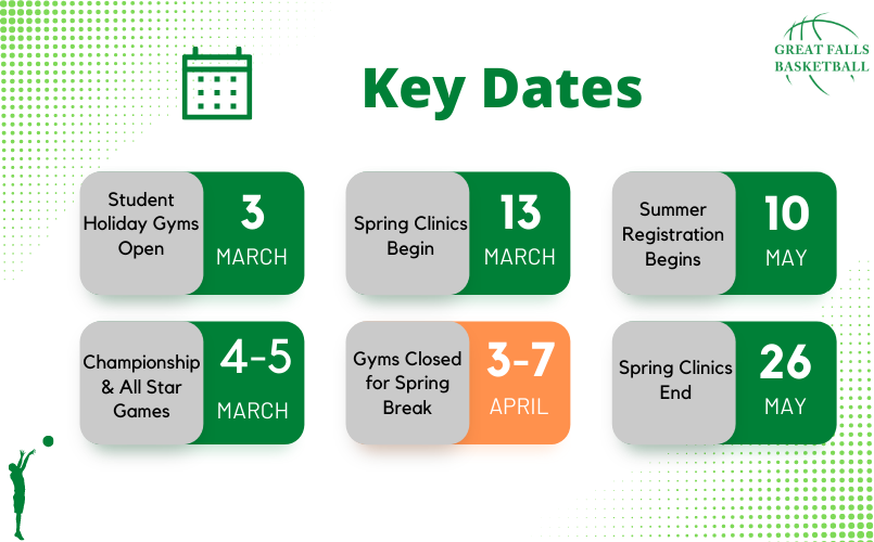 Key Upcoming Dates