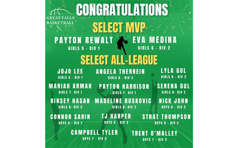 FCYBL Select MVP and All-League