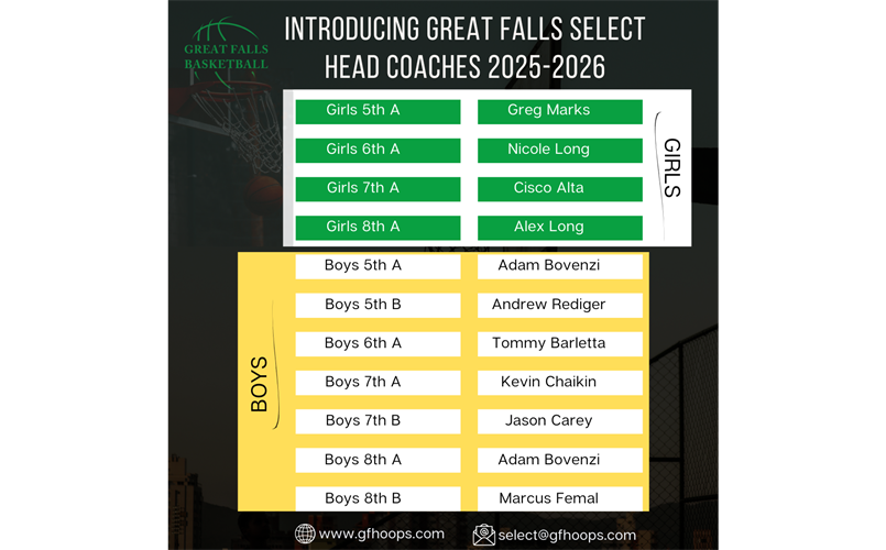 Welcome 25-26 Select Coaches 