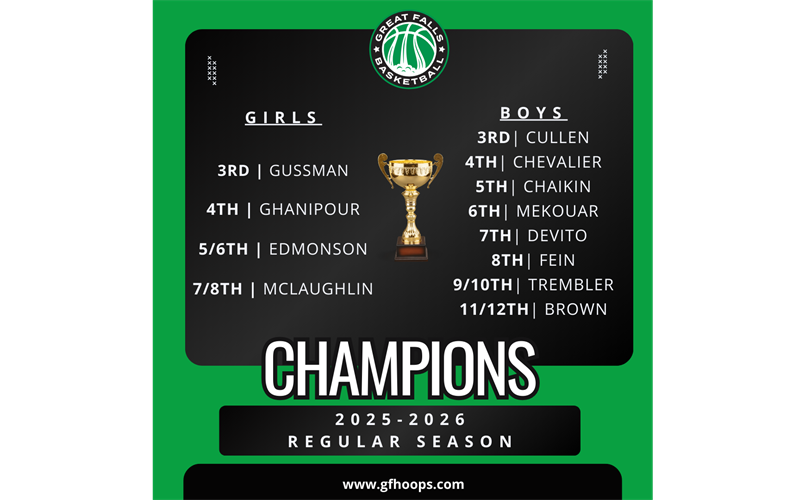 2025-2026 House Regular Season Champs